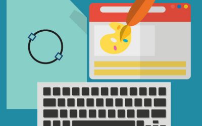 Ciri ciri website profesional