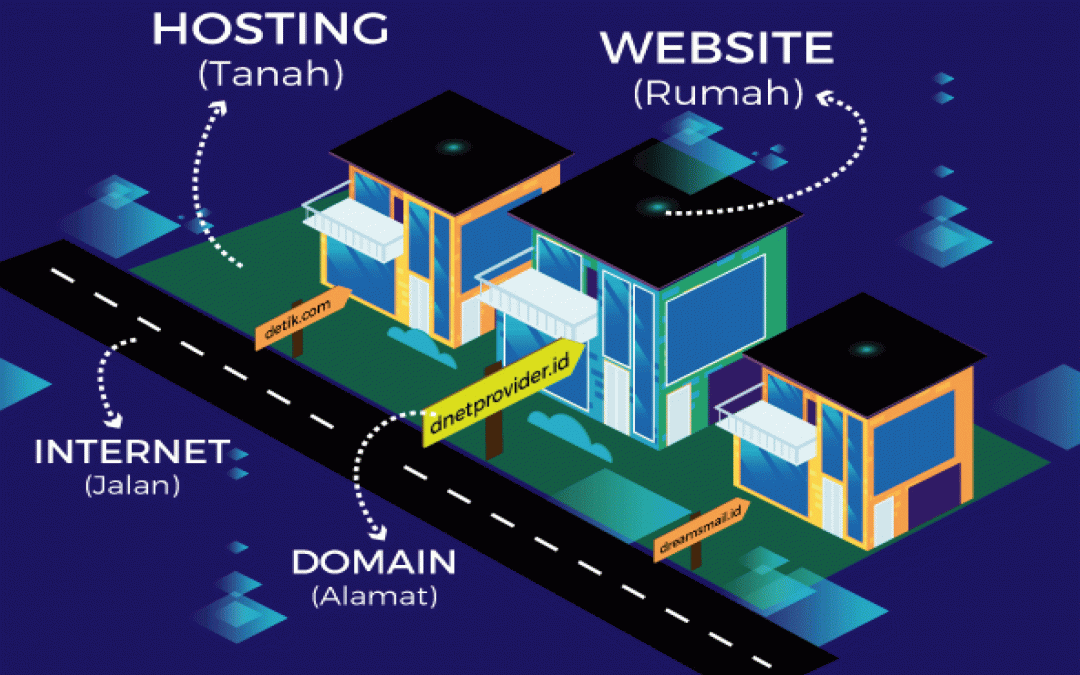 Perbedaan Domain Dan Hosting